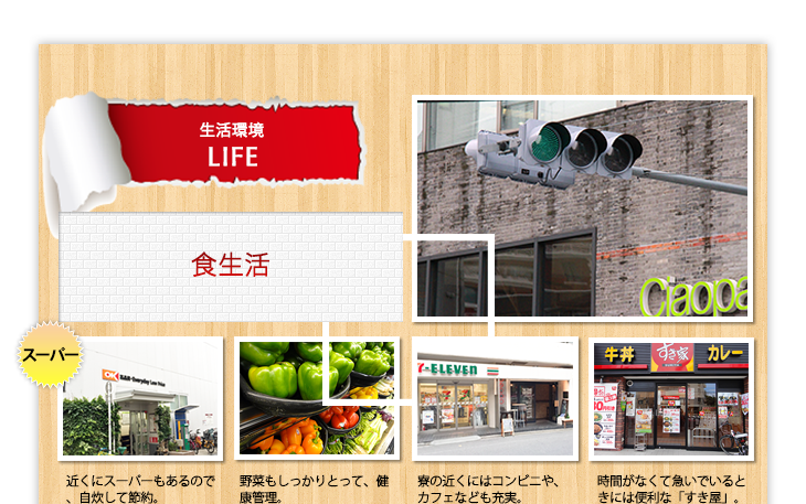 身近な生活環境01